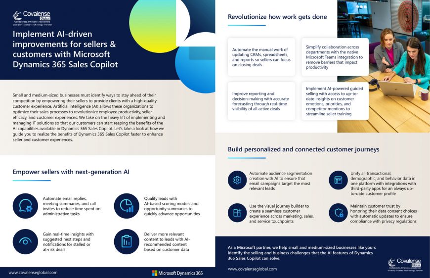 Boost Your Sales Efficiency with AI-Powered Dynamics 365 Sales Copilot ...